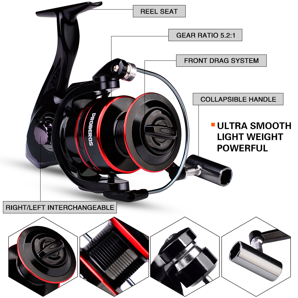 Proberos Angelruten-Set, Kompl – Fishing Equipment Online Bewertung und Preis