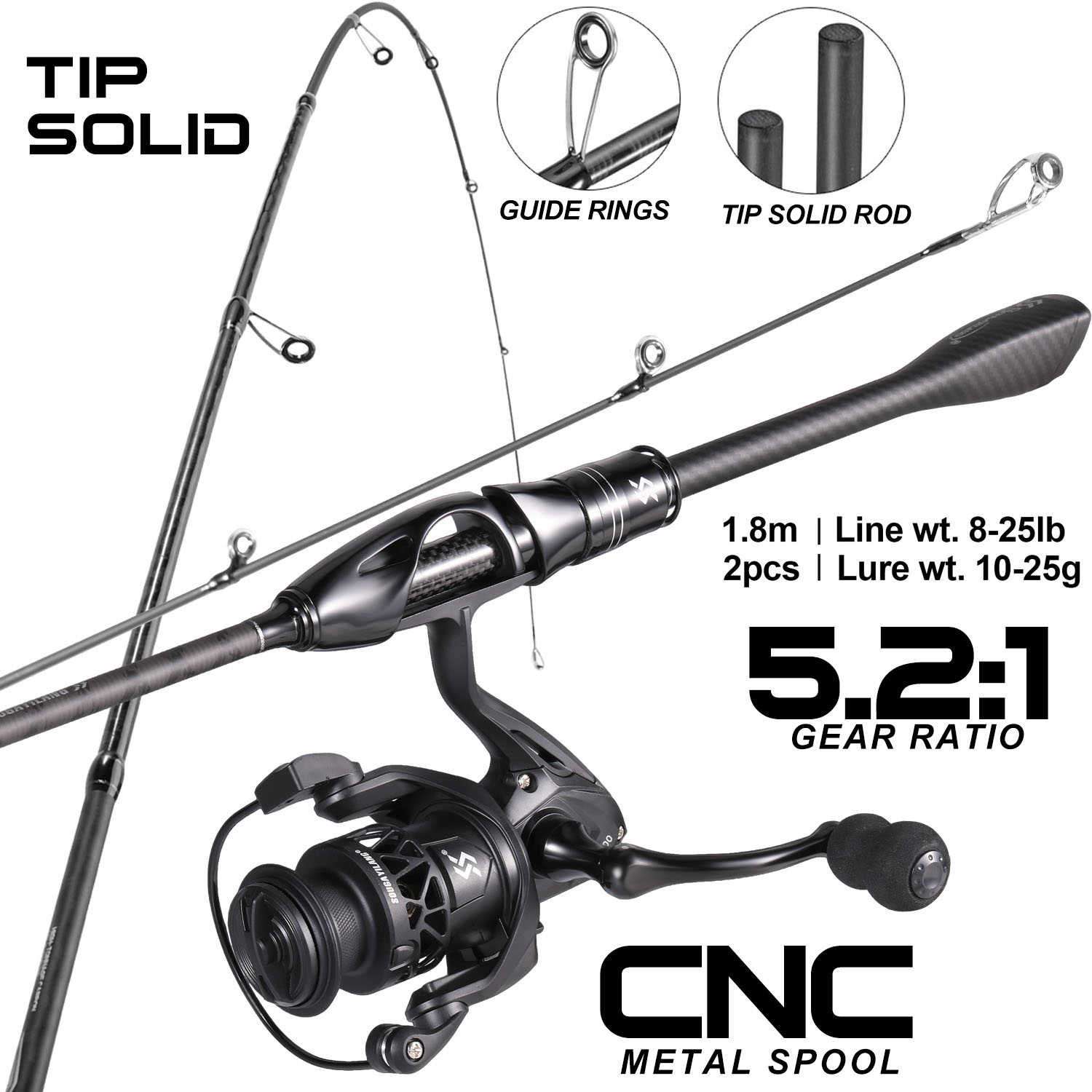 Sougayilang 1,8m Spinnrute und – Fishing Equipment Online Bewertung und Preis